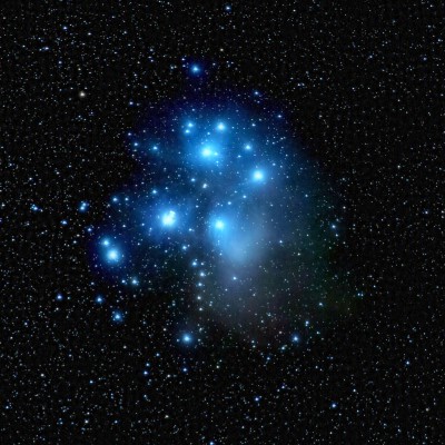 Astronomy – Night Sky